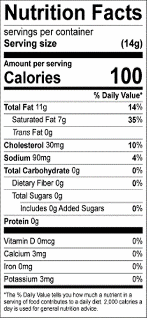 Triangle Shape Salted Butter Nutritional Facts
