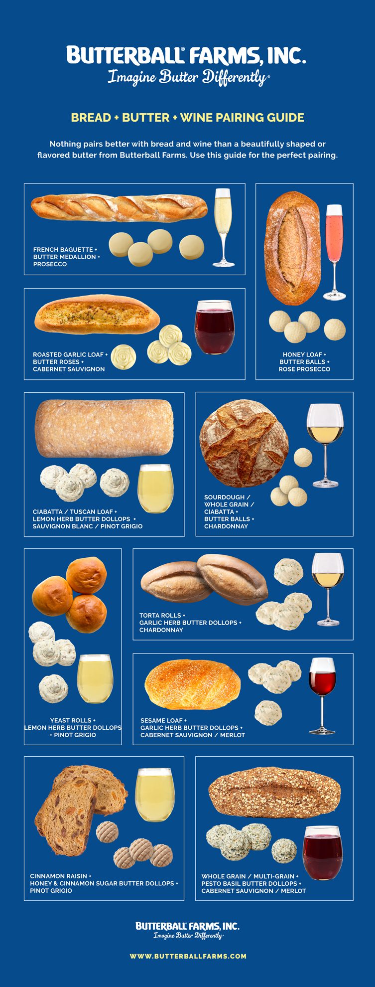 Wine, Bread, and Butter Pairings